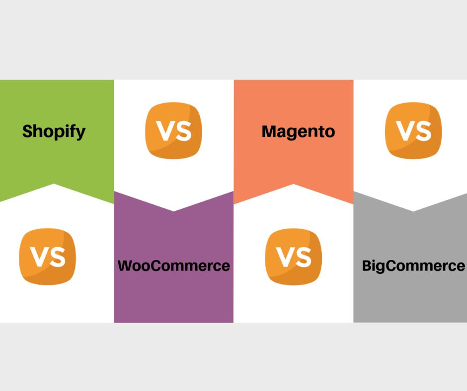 Choosing the Right E-commerce Platform: Shopify, WooCommerce, Magento, and BigCommerce Compared